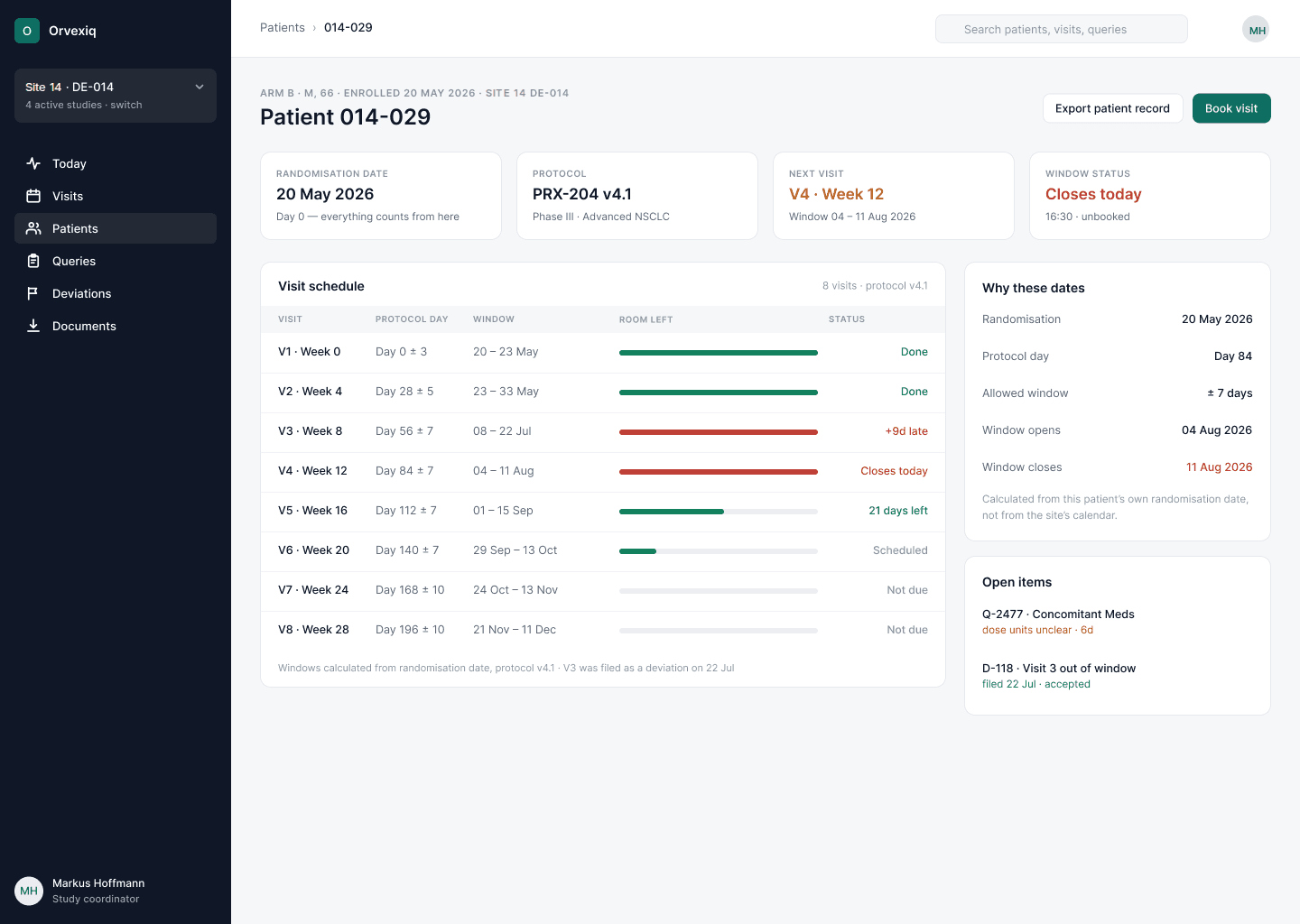 The patient record: randomisation date, protocol version, next visit and window status above a per-visit schedule, with a panel showing how the dates were derived
