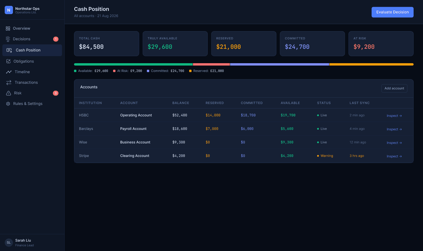 The cash position screen: four accounts with balance, reserved, committed and available columns, one showing a stale-sync warning
